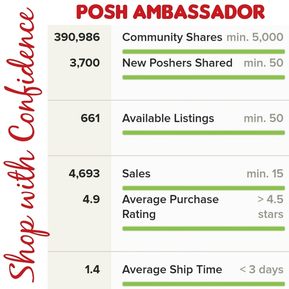 SHOP WITH CONFIDENCE - 100% AUTHENTIC ALWAYS - Picture 8 of 11